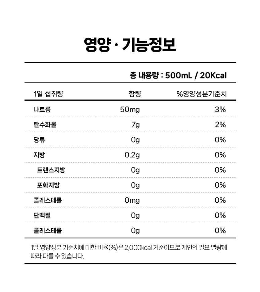 [메디카코리아] 히핏