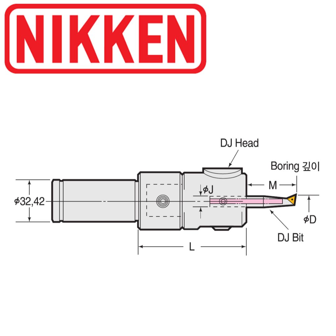 (주)한국닛켄 DJ 보링바 스트레이트 샹크 K-DJ : 주식회사 세이지상사