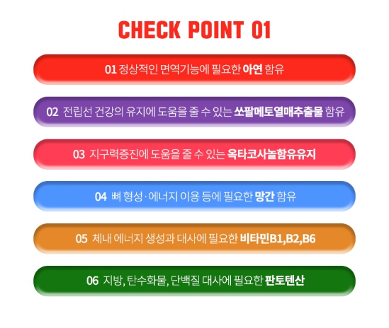 미국 쏘팔메토 울트라브이맨 전립선 건강 열매추출물 아연 망간 판토텐산 개선 소팔매트 쏘팔매 - 상세 이미지 3
