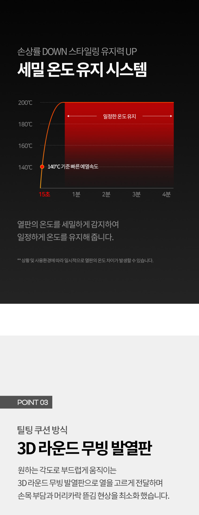 브링셀 C타입 무선고데기 60분 대용량 매직기 단발 볼륨 판고데기 미니 앞머리 휴대용 판매처 상세 정보 이미지 4
