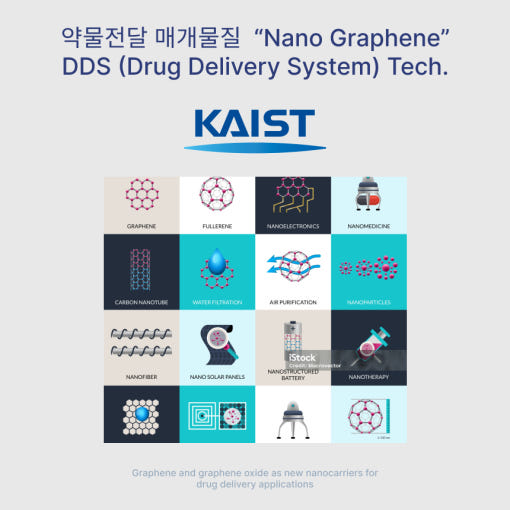 탈모 두피케어 착쏙확 효과 모드림 카페인 그래핀DDS 샴푸 2개 이미지 7