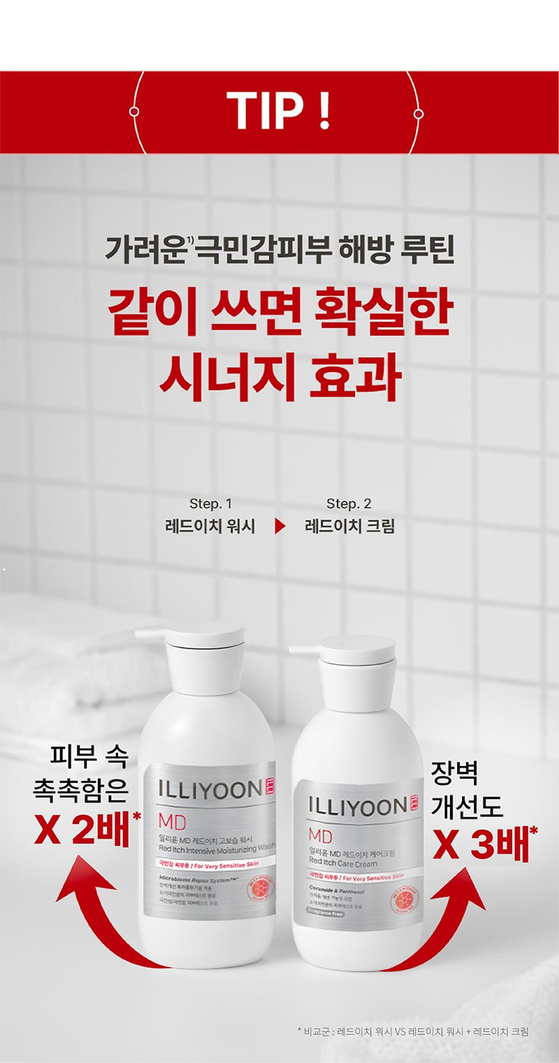 일리윤 대용량 무향 보습 아기로션 MD 레드이치 케어크림 470ml