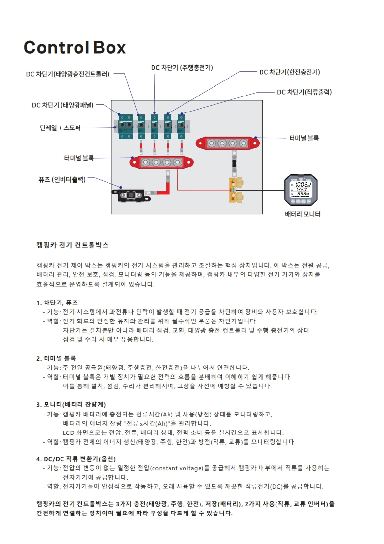캠핑카 전기 컨트롤박스 태양광발전 주행충전 한전충전 12V - 상세 이미지 3