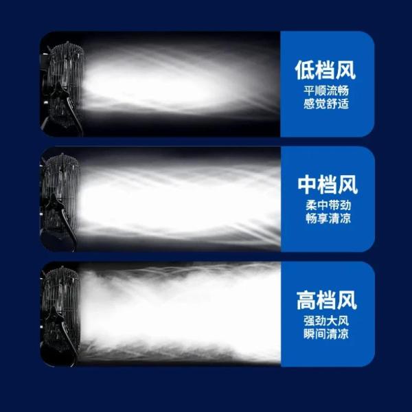 대형 업소용 선풍기 벽걸이 스탠드 송풍기 난로 히터 인테리어 메탈 강풍기 공기순환기 산업 강력한 가정용 거실 데스크탑용 흔들리는 머리.... 