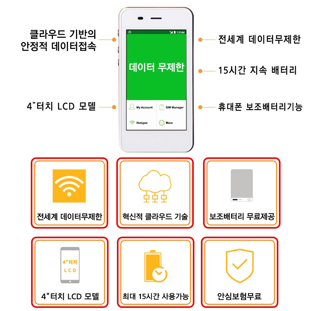 포켓와이파이 데이터 무제한 김해 대구 공항수령 - 상세 이미지 2
