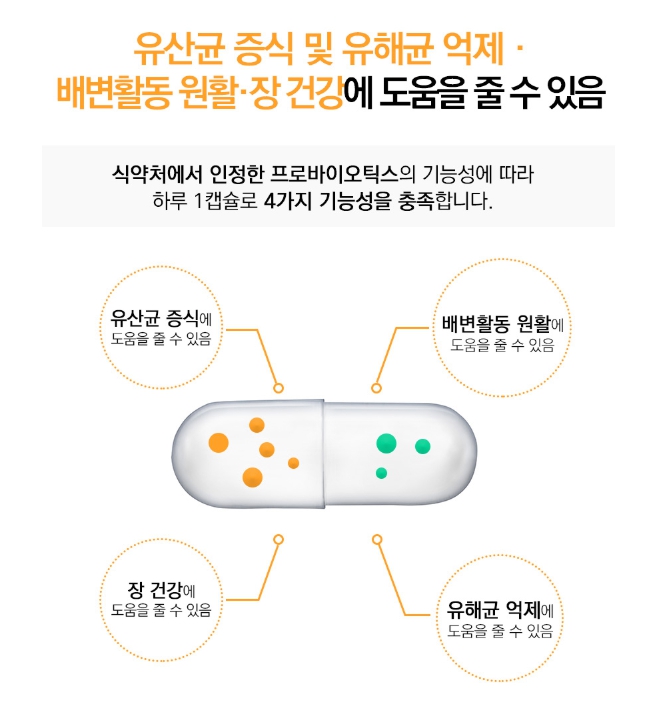 캐나다 컴플리트 프로바이오틱스 비피도박테리움롱검 백억 유산균 60캡슐 비피더스유산균 이미지 8