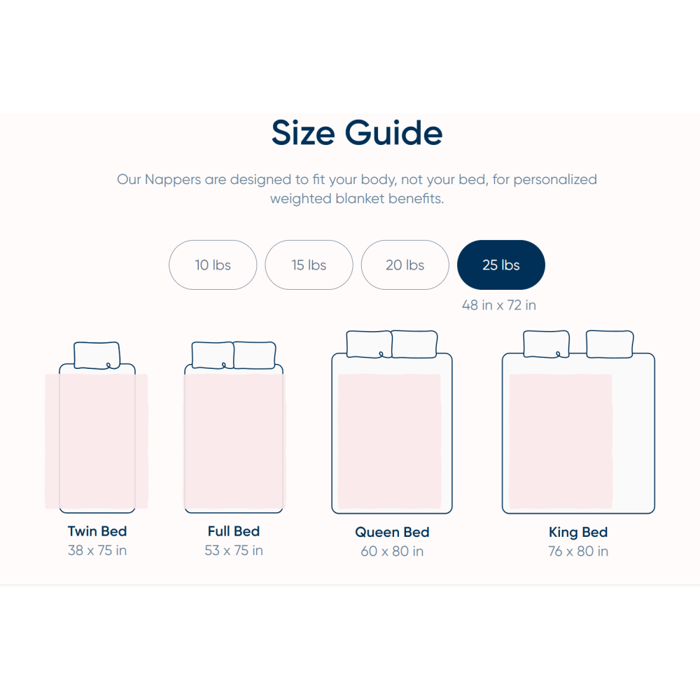 베어러비 Bearaby TENCEL 쿨링 가중담요 25파운드