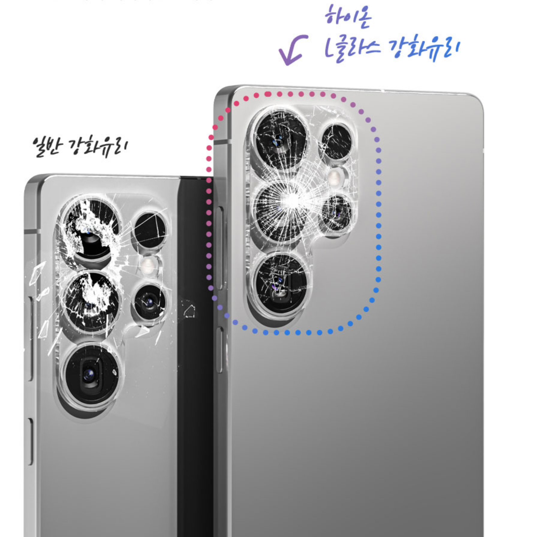 갤럭시 카메라 보호필름 강화유리 풀커버 빛번짐방지 갤럭시A25, 3매입 - 상세 이미지 4