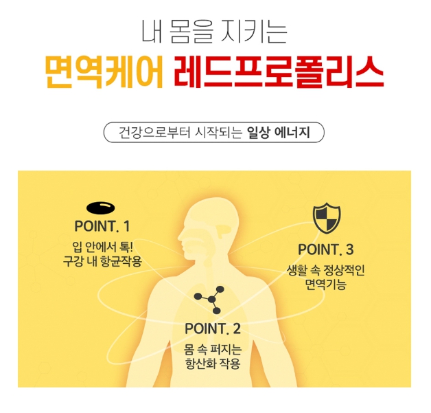 면역케어 레드 프로폴리스 츄어블 연질 캡슐 꿀벌 효과 플라보노이드 항균 면역 항산화 환절기 이미지 7