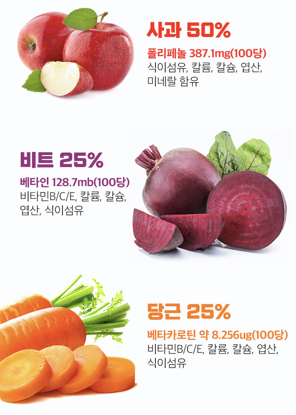 싱싱 유기농 abc 클렌즈 클린 주스 100ml 20포 - 상세 이미지 5
