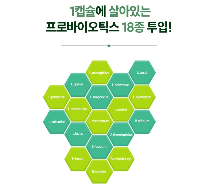 일양약품 장용성 유산균 60캡슐 100억 미국 식물성 - 상세 이미지 4