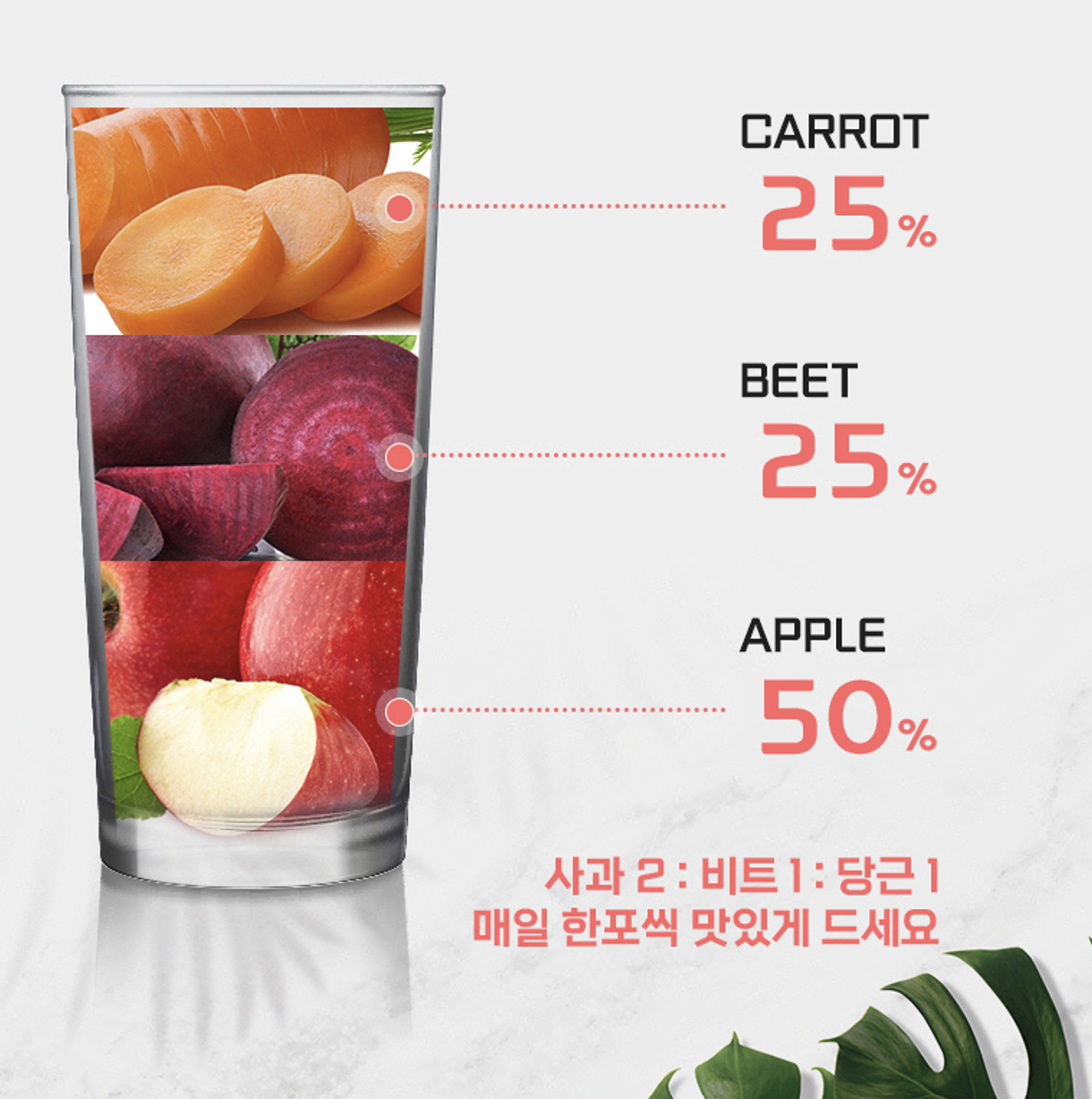 싱싱 유기농 abc 클렌즈 클린 주스 100ml 20포 - 상세 이미지 4