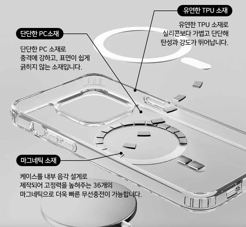 아이폰 맥세이프 케이스 크리스탈 범퍼 슬림 투명, 아이폰12 프로 맥스 - 상세 이미지 5