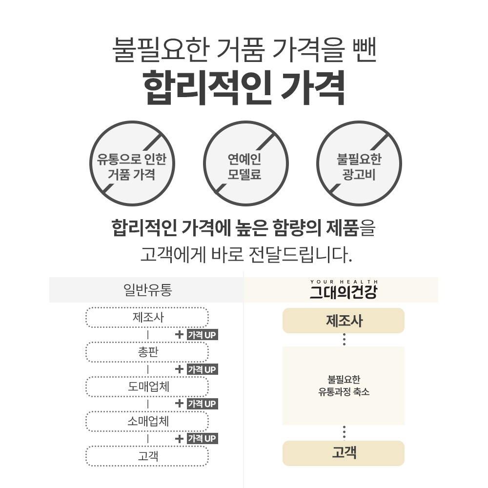 파로효소 발효 곡물 효소 이탈리아 엠머밀 블랙라벨 30포 3통 - 상세 이미지 5