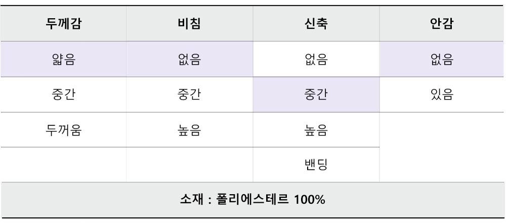 남자 트렌치 봄 코트 2color 롱 오버핏 루즈핏 데일리 허리버클 카라 상세 이미지 51
