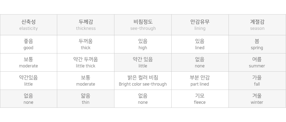 [MADE] 빅사이즈 55-100 뮤던 빈티지 스트라이프 스트랩 긴팔 셔츠 남방 살안타템 상세 이미지 20