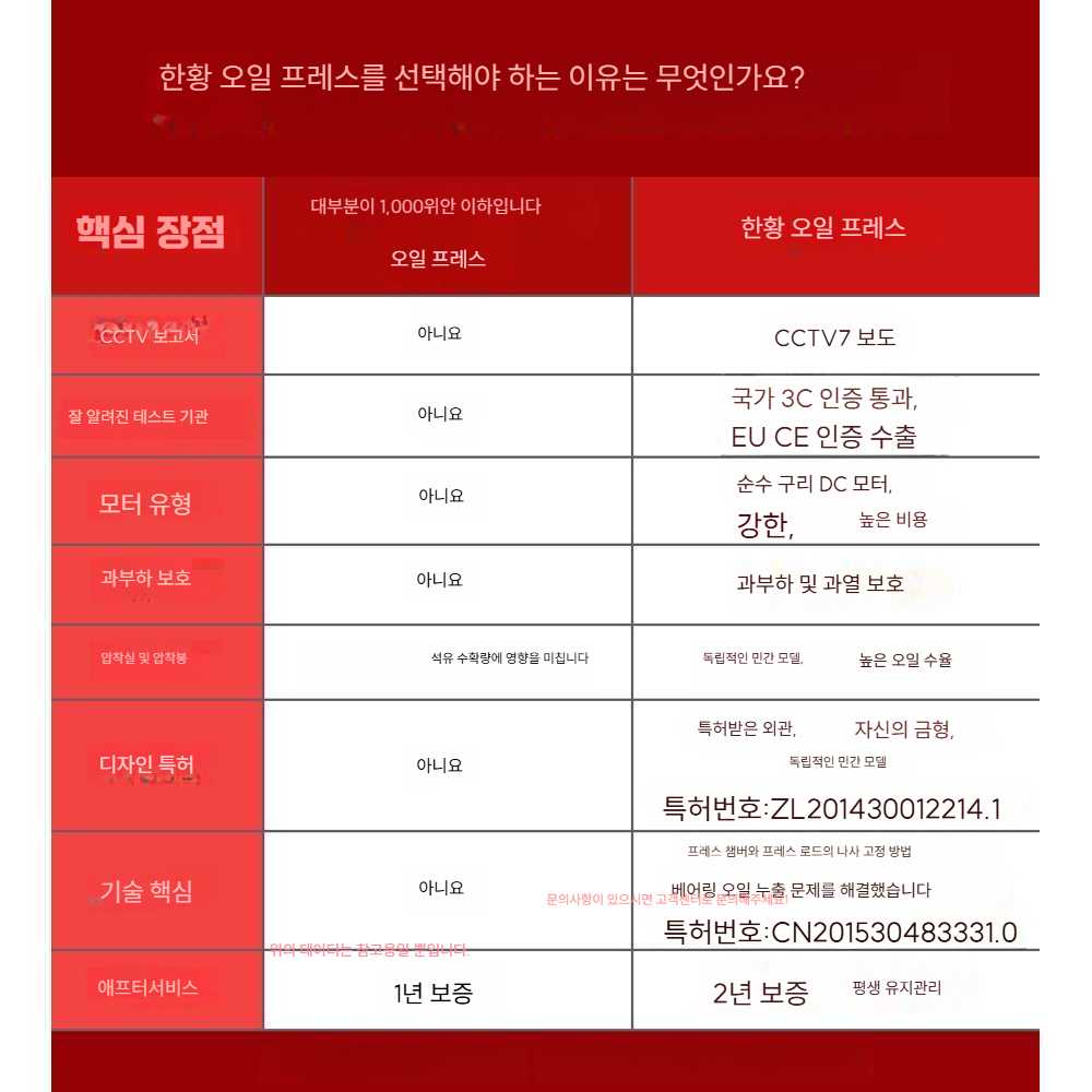 고캠프 착유기 가정용 기름 채유기 수동유축기 참기름 2024 업그레이드 골드 - 상세 이미지 4