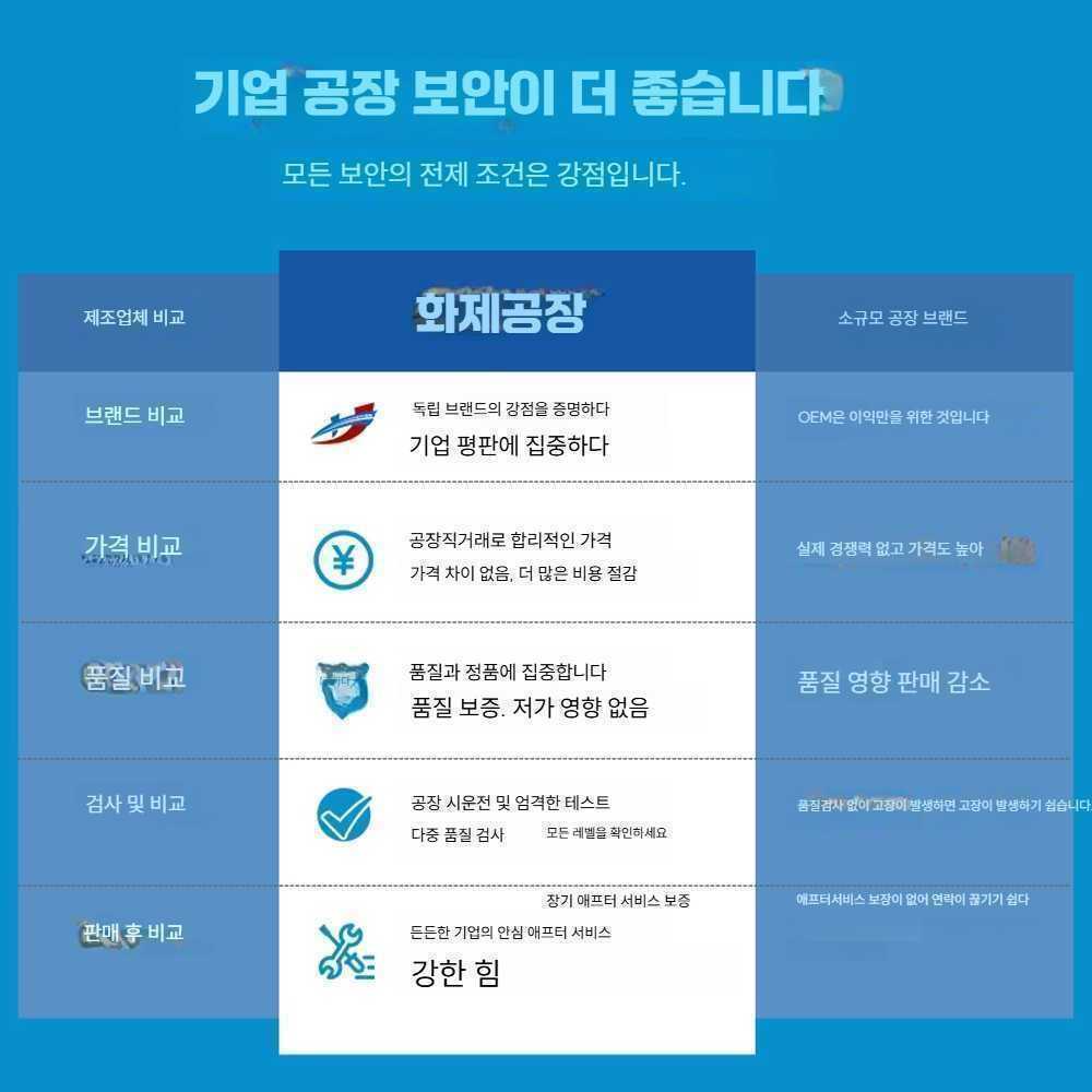 고캠프 지미집 짐벌 촬영 삼각대 로커암 영상 3m 로커암 - 상세 이미지 5