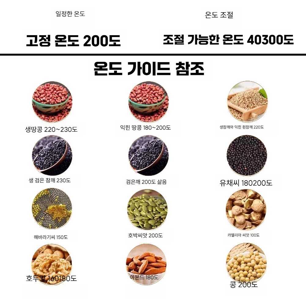 고캠프 착유기 기름 수동유축기 채유기 기름짜는기계 온도 유지 기본형 (8종 선물+15년 보증) - 상세 이미지 5