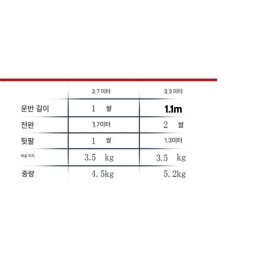 고캠프 지미집 영상 카메라 촬영 삼각대 장비 싱글 상품 - 상세 이미지 5