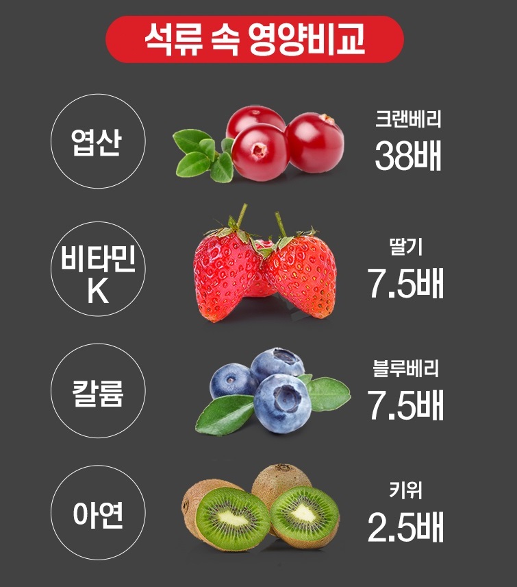 석류 콜라겐젤리 스틱 어린 저분자 피쉬 콜라겐 식물성 에스트로겐 엘라그산 폴리페놀 30포 : 봄봄쇼핑