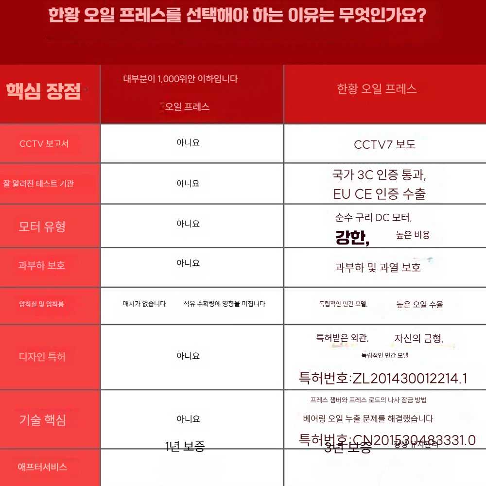 고캠프 착유기 수동유축기 기계 채유기 가정용 기름 골드 - 상세 이미지 5