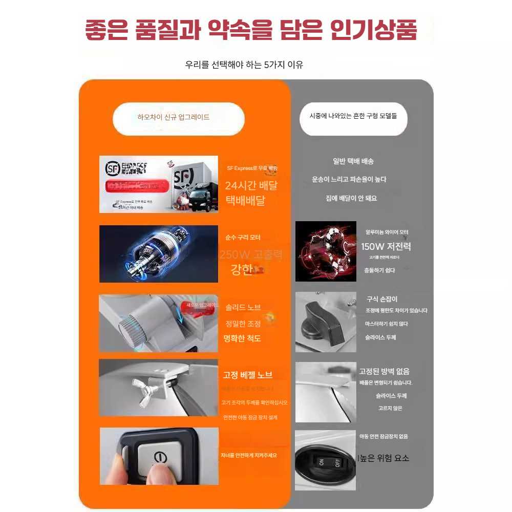 고캠프 가정용육절기 고기 업소용 고기써는기계 조절판 포함 업그레이드형 - 상세 이미지 3