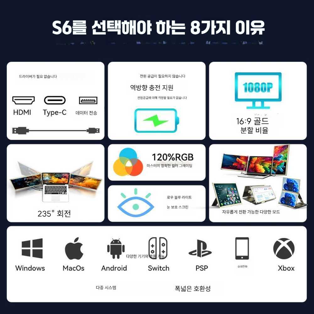 고캠프 노트북화면확장 디스플레이 노트북 확장 14인치 S2 듀얼 스크린 - 상세 이미지 3