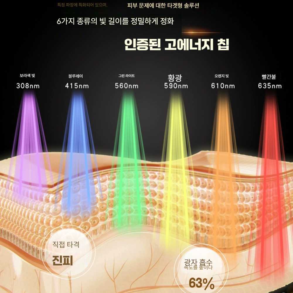 고캠프 화이트태닝기계 관리기 가정용 얼굴케어 분광계 장착 탑 - 상세 이미지 3