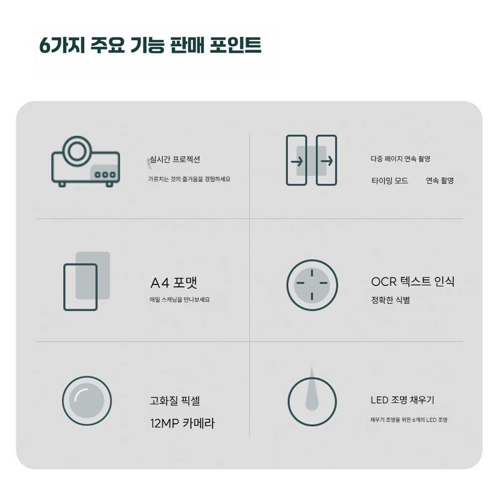 고캠프 셀프북스캔 비파괴 책 문서 셀프 북스캐너 A4 1200만 화소/고정형 - 상세 이미지 4