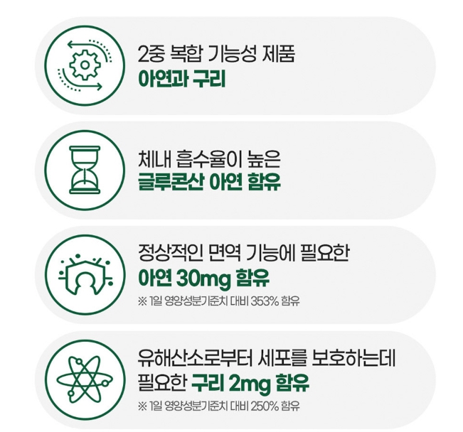 종근당 메디컬아연 글루콘산아연앤구리 특수 영양제 면역 미국산 세포보호 활성산소 - 상세 이미지 3