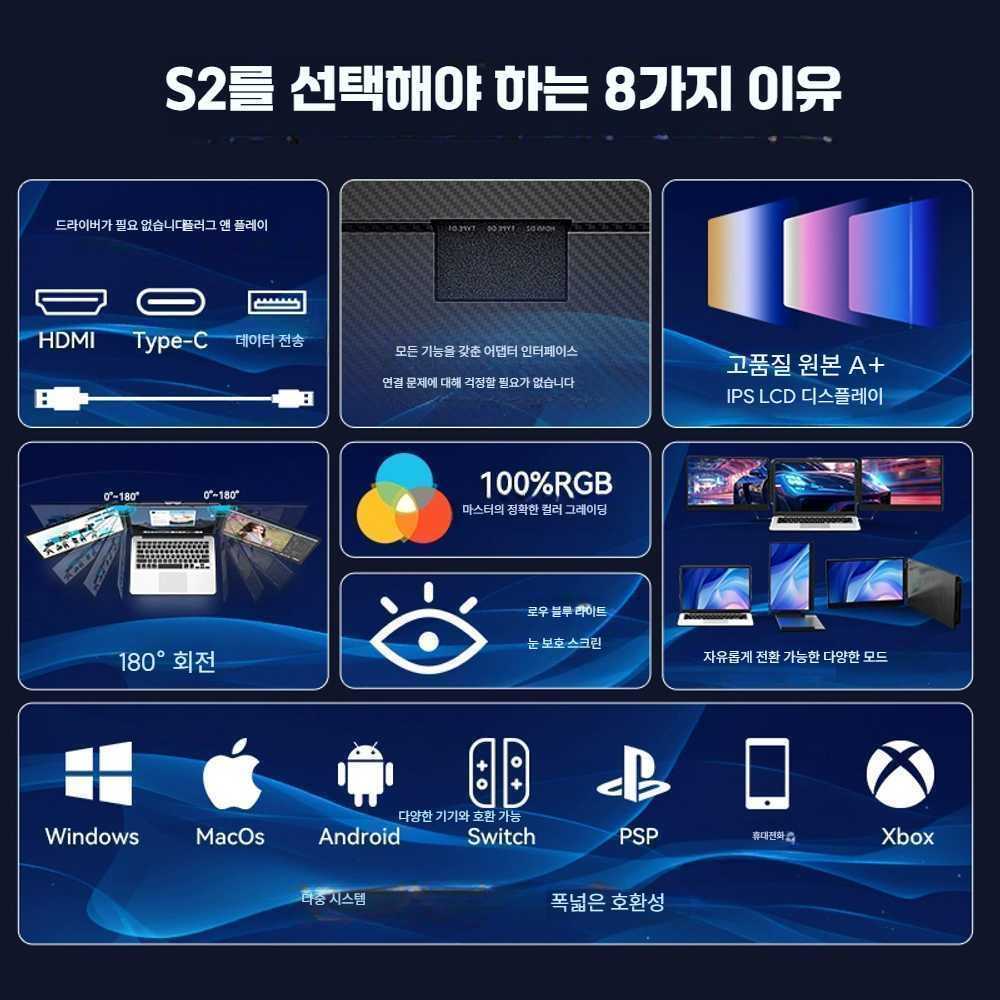 고캠프 노트북화면확장 확장 디스플레이 모니터 14인치 단일 스크린 Z1 - 상세 이미지 2
