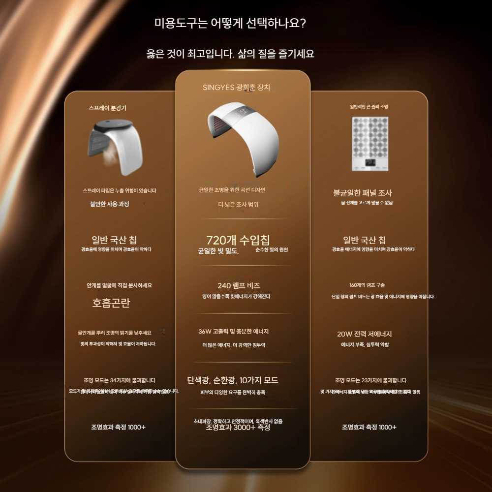 고캠프 화이트태닝기계 관리기 화이트 얼굴 얼굴케어 대형 분광기 코드 스캔으로 진위 확인 - 상세 이미지 5