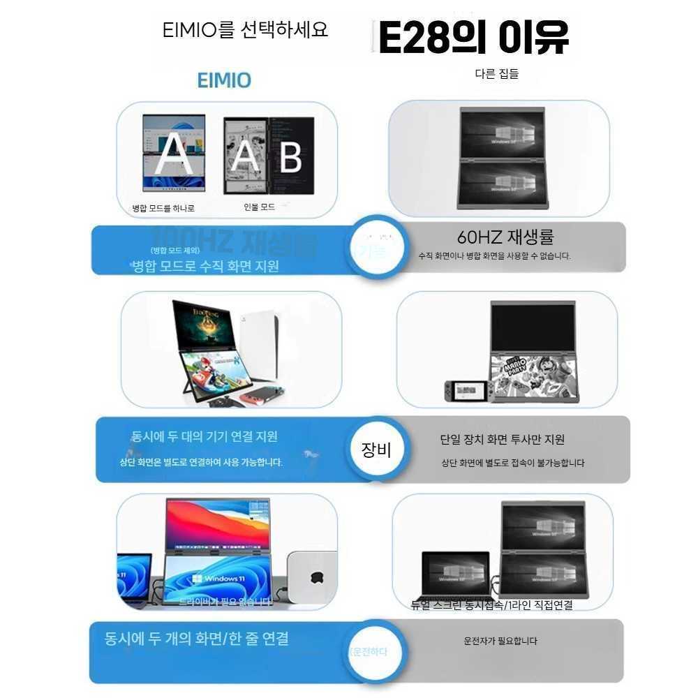 고캠프 노트북화면확장 노트북 휴대용 멀티 모니터 15.6인치 초박형 이중 화면 - 상세 이미지 3