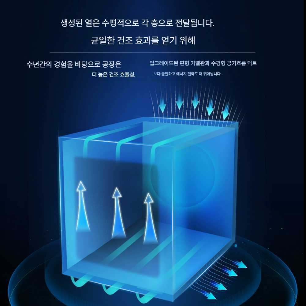 고캠프 동결건조기 식품 식품건조기 과일 가정용 야채 미니 5층 건조기 (2근) - 상세 이미지 5