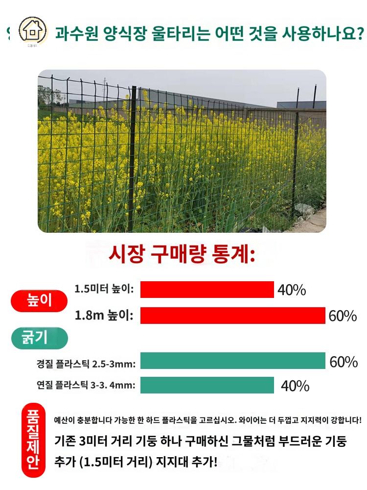 멧돼지 철망휀스 울타리 망 펜스 메쉬 담장 - 상세 이미지 3