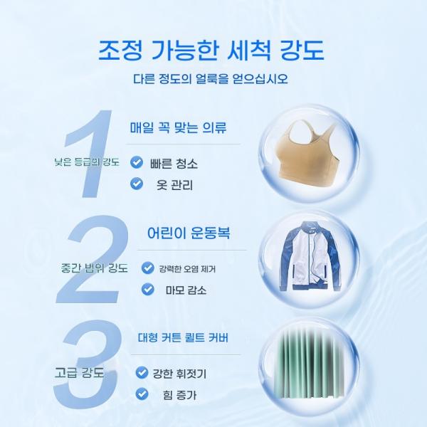 스완풀리 전자동세탁 가정용 셋방숙소 81012kg 대용량 인버터 세탁기 : 머스트윈 마켓