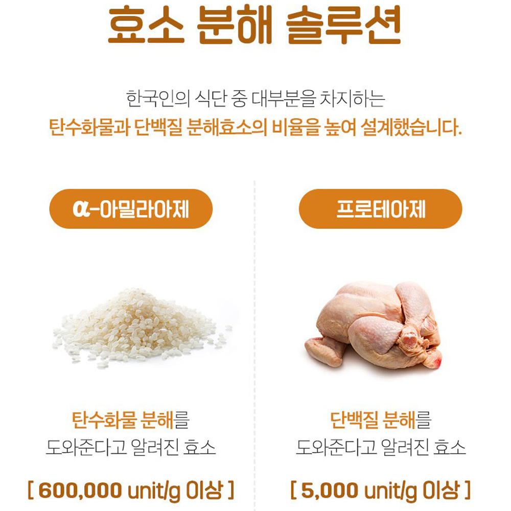 캐나다카무트 호라산밀 3통 분말 가루 곡물 홈쇼핑 카므트효소 카무드 카뮤트 KAMUT 이미지 6