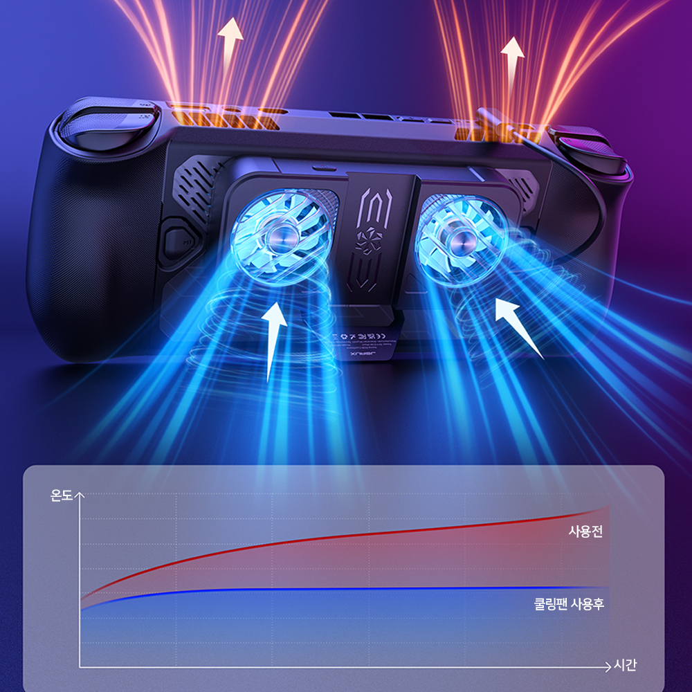 Rog Ally X 케이스 로그엘라이X JSAUX 모드케이스 쿨러세트 - 상세 이미지 5