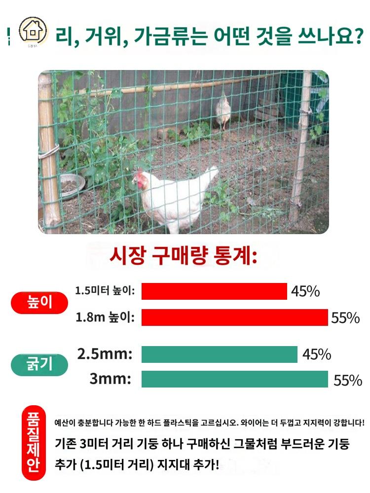 멧돼지 철망휀스 울타리 망 펜스 메쉬 담장 - 상세 이미지 4