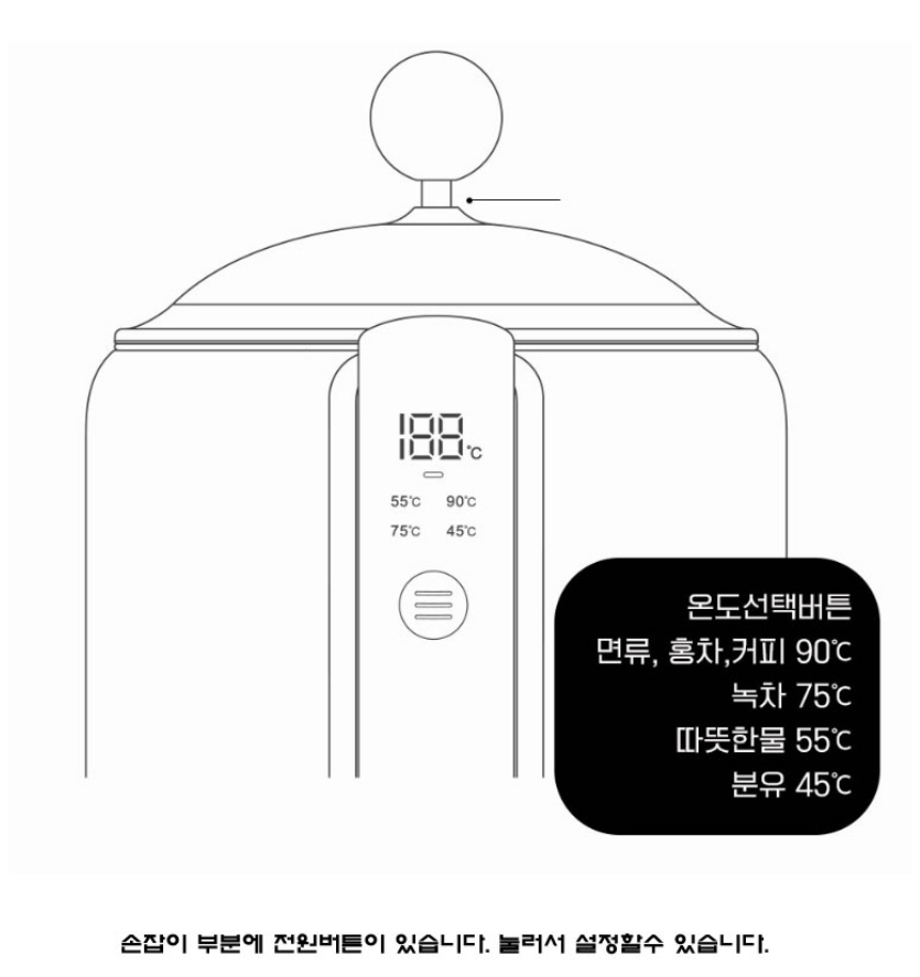 레벤호프 캔디 전기티포트 무선 온도조절 커피 분유 포트기 1.5L