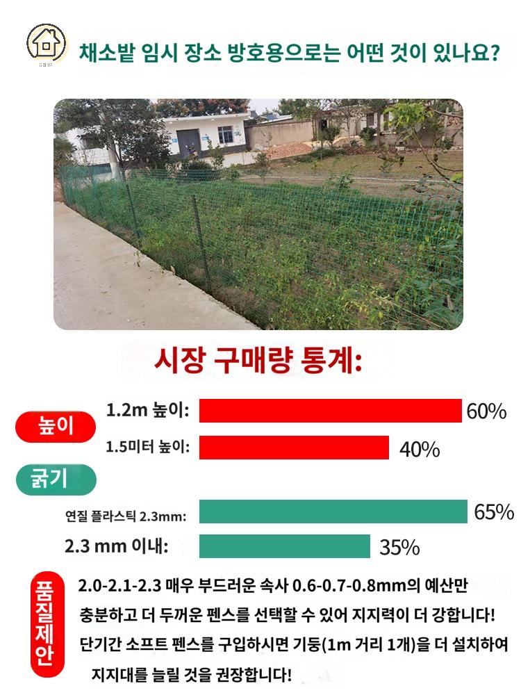 멧돼지 철망휀스 울타리 망 펜스 메쉬 담장 - 상세 이미지 5