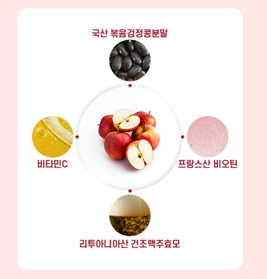 비오틴 60정 남자 여성 효능 효과 비오티 맥주효모 이미지 7