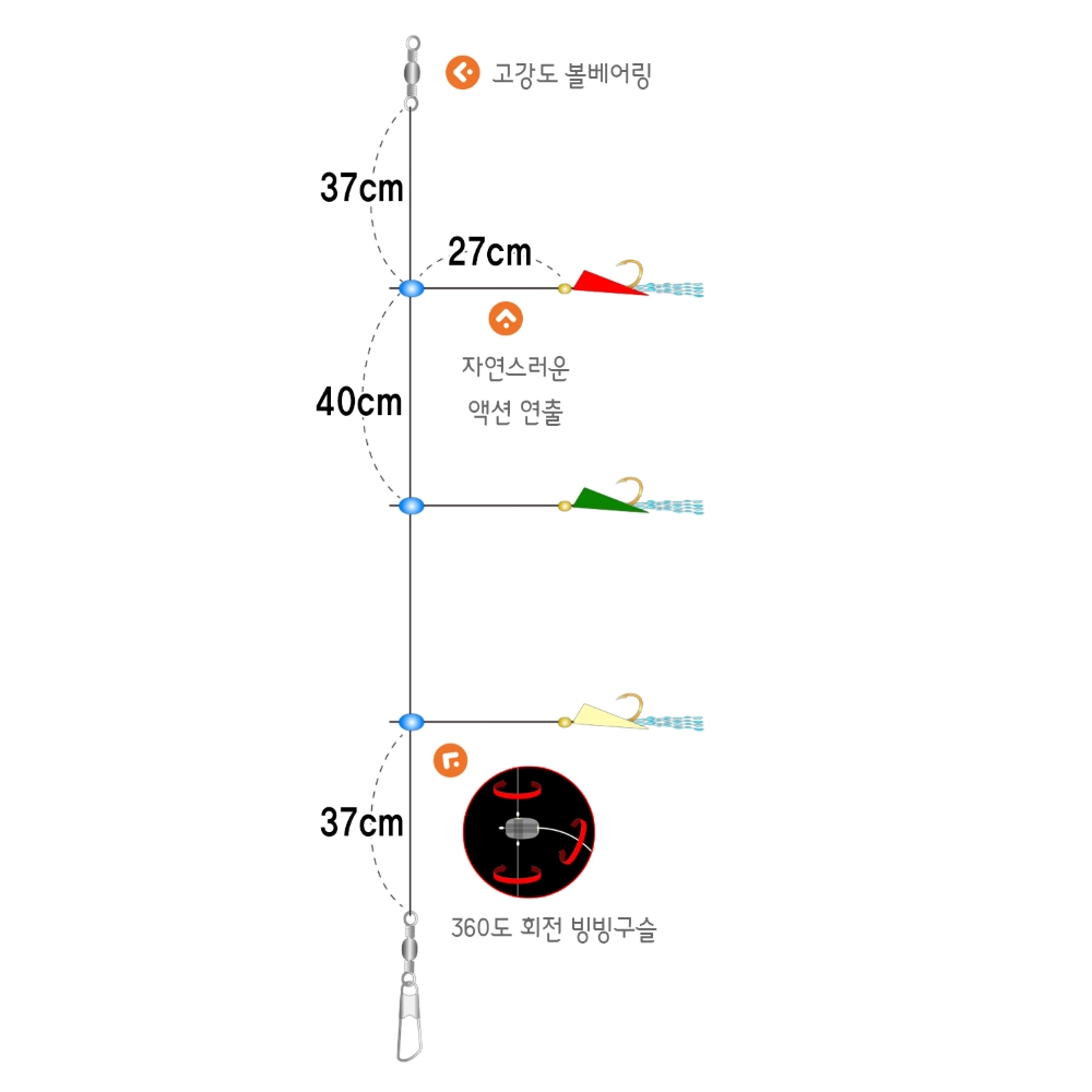 백경 볼락 돌돔 덜덜이 3단 채비 BK-117-A 11호, 골드 - 상세 이미지 2