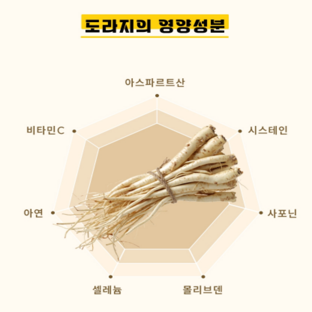 도라지 배즙 꿀 스틱 100포 선물세트 - 상세 이미지 4