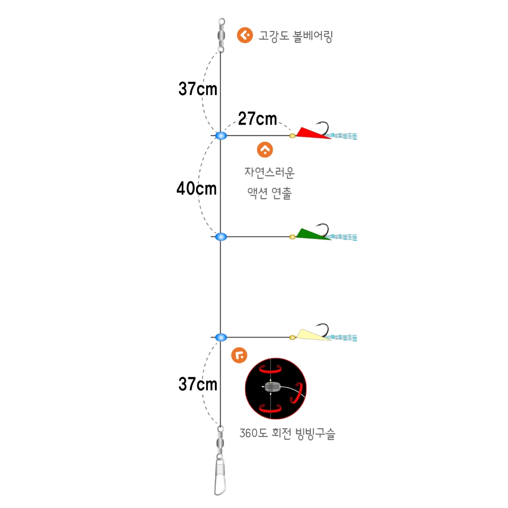 백경 대물 볼락 돌돔 덜덜이 3단 채비 BK-117-B 11호, NSB 이미지 6