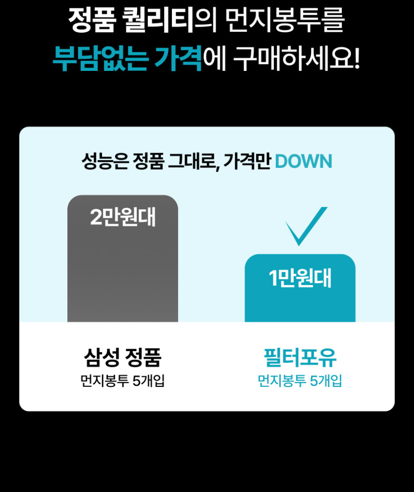 삼성 제트 청소기 먼지봉투 무선 비스포크 VS20A95 VCA-ADB95A 필터포유 5EA 판매처 상세 정보 이미지 3