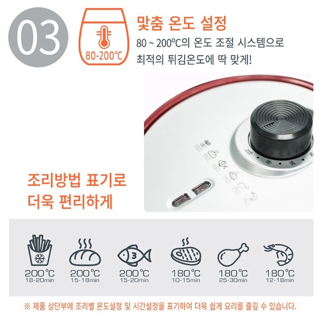 바스켓형 후라이 소형 에어 프라이어 가정용 미니 에어 프라이어 2L