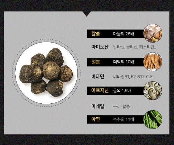 블랙마카 엘아르기닌 60정 고함량 페루산 젤라틴 흑마늘 야관문 아르지닌 홍삼 활력 이미지 7