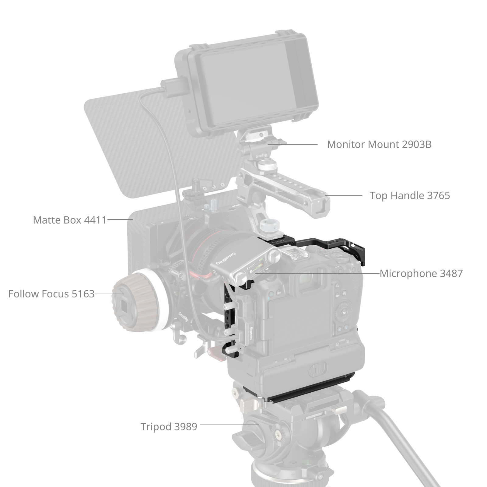 스몰리그 캐논 EOS R5 Mark II 케이지 CF-R20EP 쿨링팬 포함 5092 이미지 6